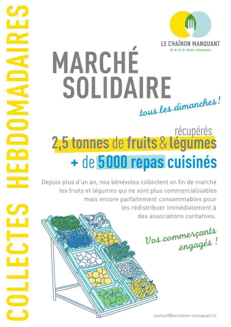 Marché Monge, Printemps 2022